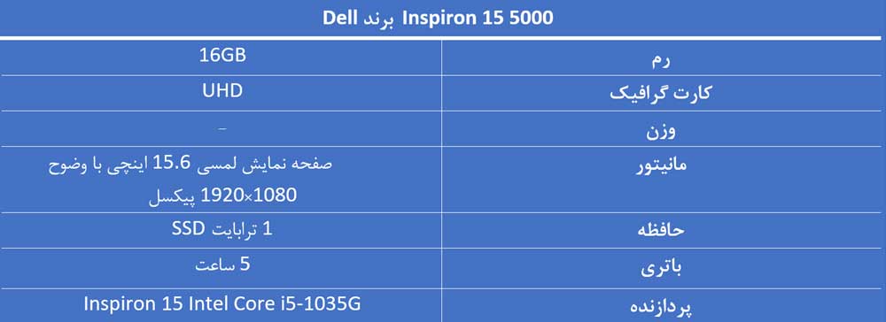 Inspiron 15 5000 برند Dell