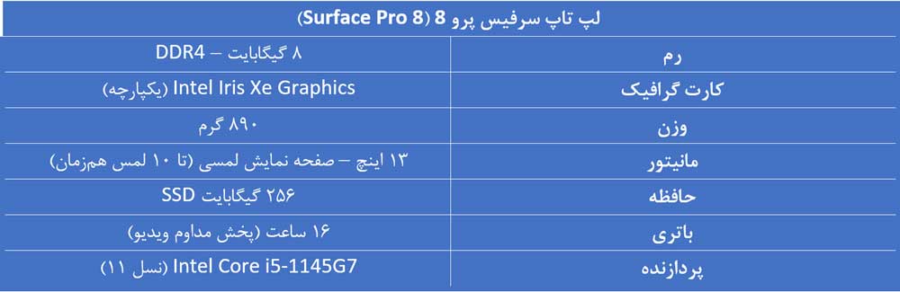لپ تاپ سرفیس پرو 8 (Surface Pro 8)