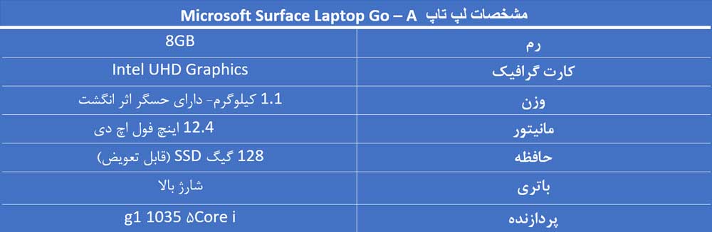 لپ تاپ  Microsoft Surface Laptop Go – A