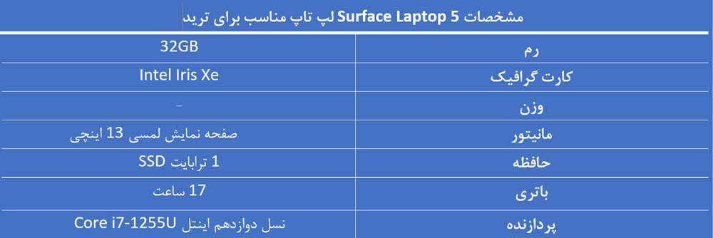 Surface Laptop 5 لپ تاپ مناسب برای ترید 